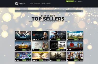Art7wing : Valve Umumkan Game Terlaris di Steam Sepanjang Tahun 2018